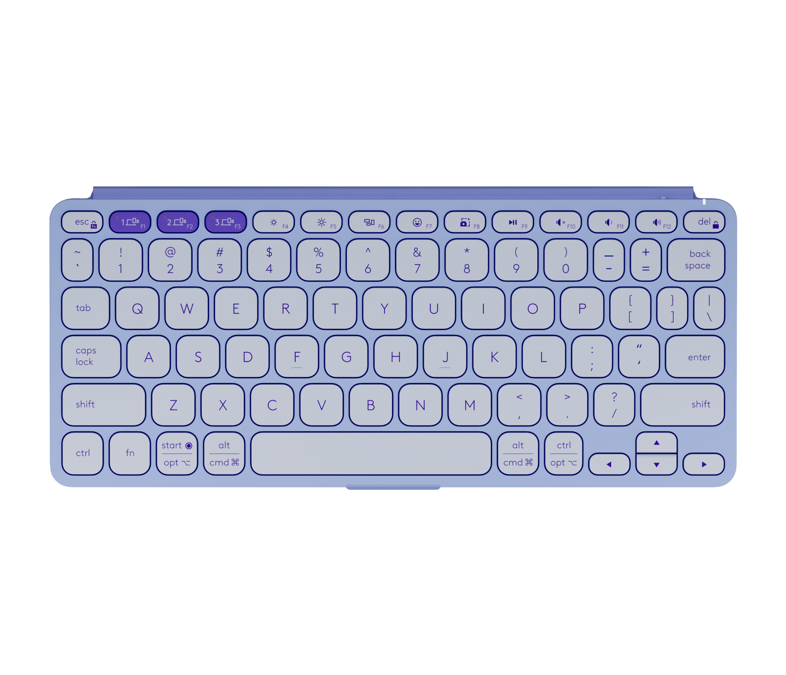 Keys-To-Go 2