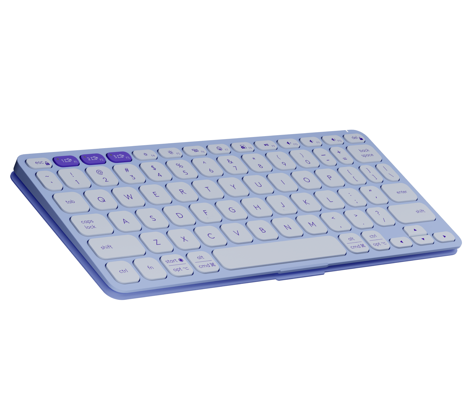 Keys-To-Go 2