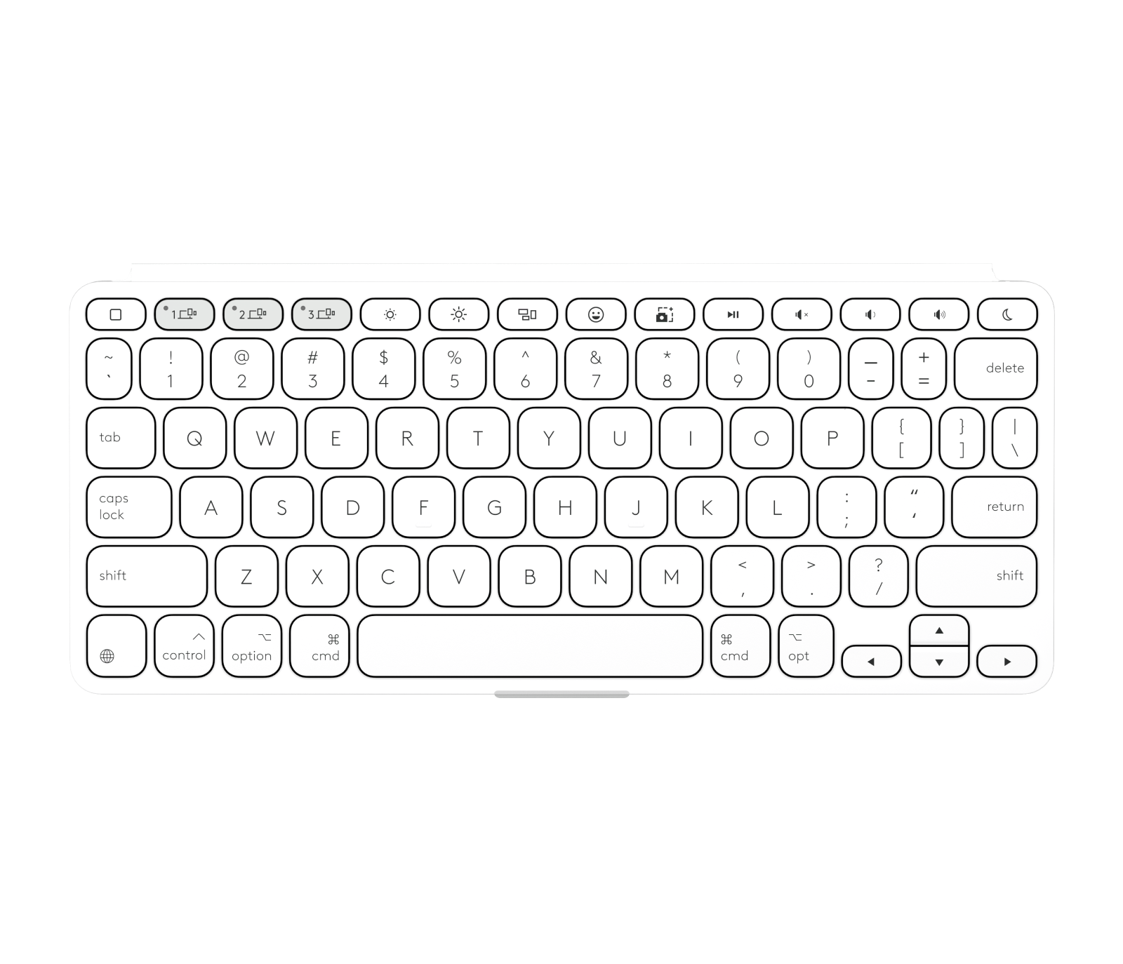 Keys-To-Go 2 for iPad