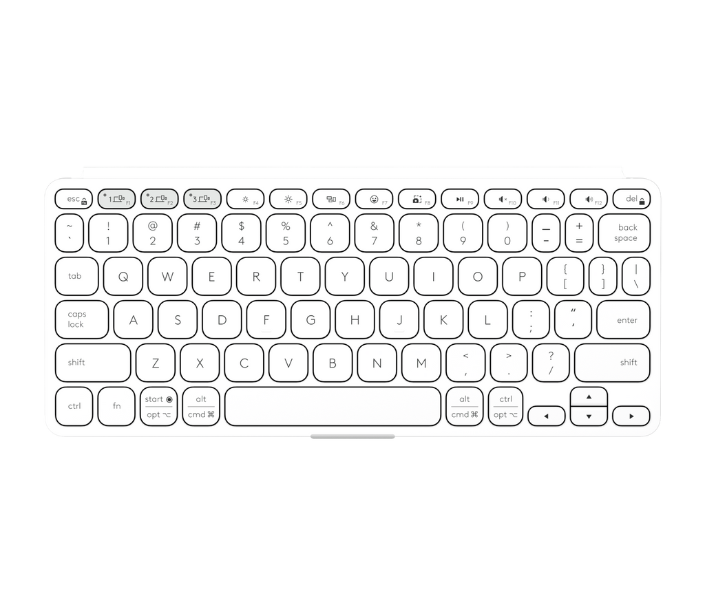 Keys-To-Go 2