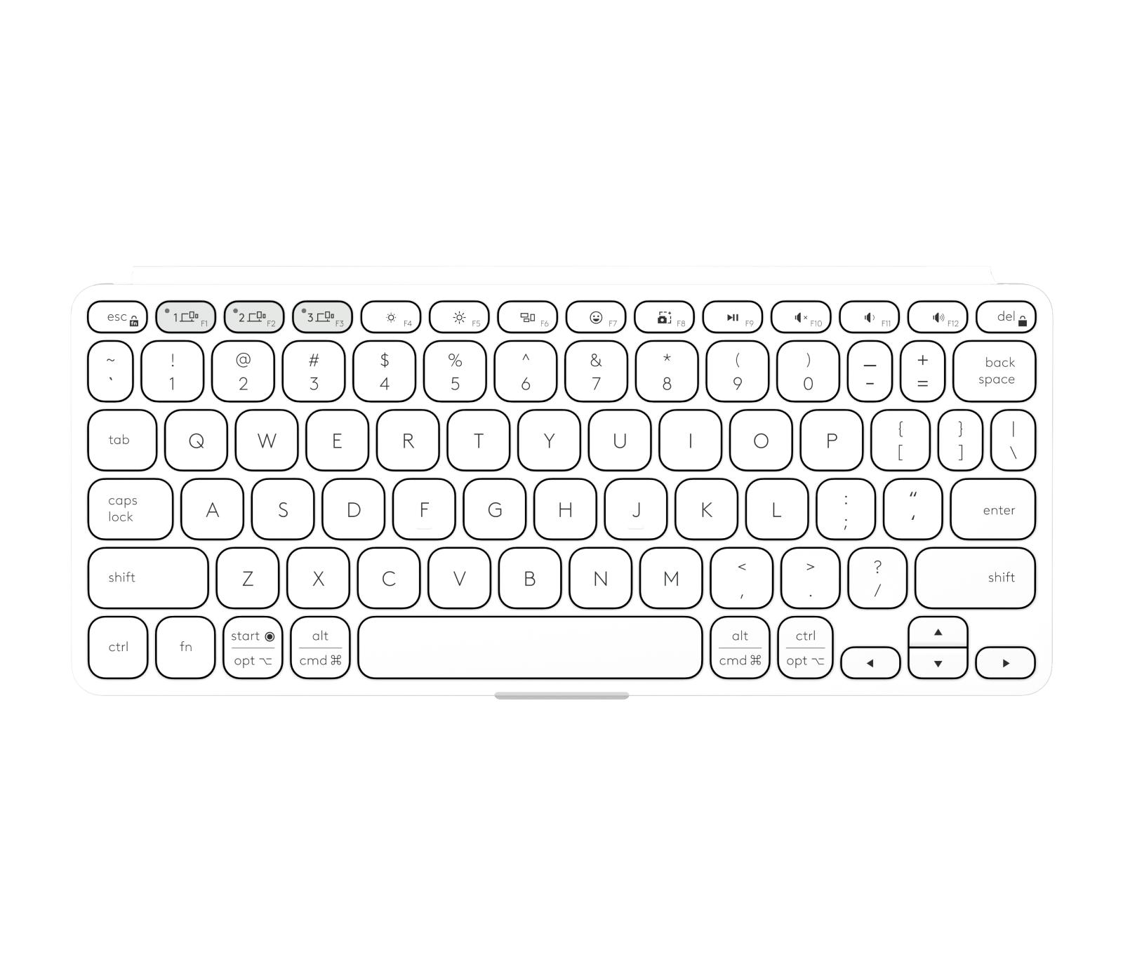 Keys-To-Go 2